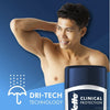 Gillette Clinical Protection Antiperspirant and Deodorant for Men, Clear Gel, Cool Wave, 1.6oz EasyOptionXY LLC