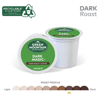 Green Mountain Coffee Roasters Dark Magic Coffee, Keurig Single-Serve K-Cup pods, Dark Roast, 24 Count EasyOptionXY LLC