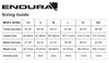 Endura Zyme 3/4 Shorts Camouflage, Medium