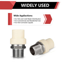 1/2" CPVC x Male Stainless Steel Adapter (Lead Free)