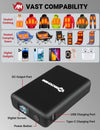 ANTARCTICA GEAR 20000mAh 12V Rechargeable Battery Power Bank