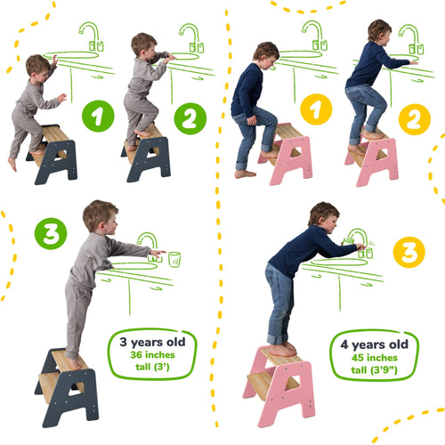 2-Step Stool for Kids Ocodile.com