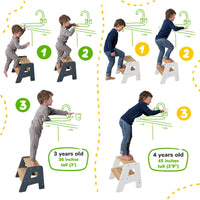 2-Step Stool for Kids Ocodile.com