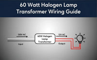 60W Halogen Potted Transformer Electronics