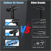 2 in 1 Cordless Electric Air Duster and Vacuum - Powerful 100000RPM