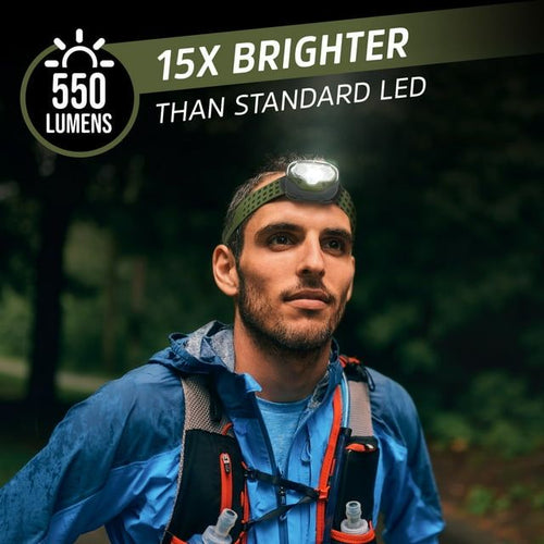 Energizer Vision Ultra HD 550 Lumen LED Headlamp EasyOptionXY LLC