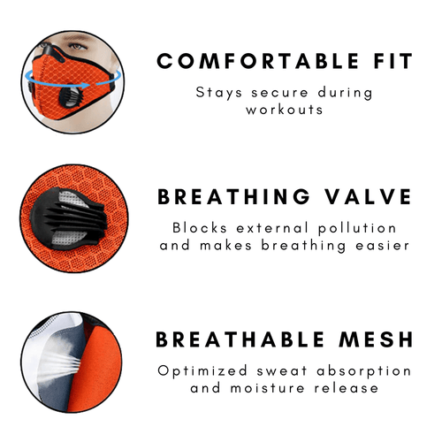 Performance Sports Face Mask with Activated Carbon Filter and Breathing Valves Jupiter Gear