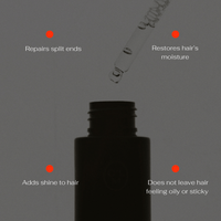 CLM Guard & Shine Hair Care Bundle Celemi Cosmetics LLC