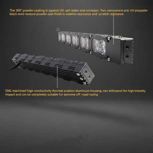 2020+ Chevrolet Silverado 2500/3500HD Single 40in Light Bar - PRO