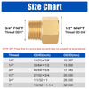 30 Pcs 1/2" M x 3/4" F NPT Connector