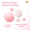 Dove Whole Body Deo Alcohol Free Deodorant Spray for Women Berry Blush 4 oz