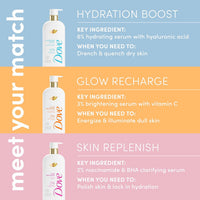 Dove Serum Body Wash Skin Replenish smooths skin with Niacinamide & BHA Serum 18.5 Fl Oz