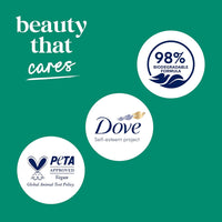 Dove Body Wash with Pump Invigorate Aloe & Eucalyptus For 24hr Lotion-Soft Skin Moisturizing Skin Cleanser with No Sulfates No Parabens 30.6 Oz