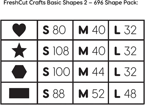 Basic Shapes 2