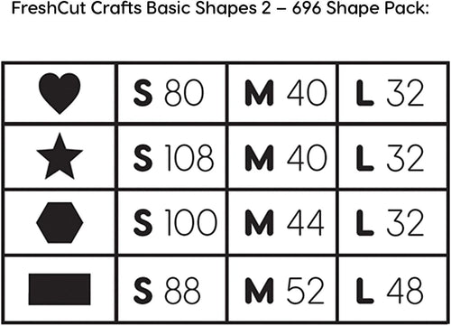 Basic Shapes 2