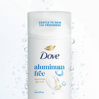 Dove Deodorant Stick Sensitive for 72 Hour Odor Protection Aluminum Free 2.4 oz