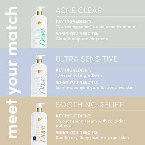 Dove Serum Body Wash Acne Clear for troubled skin with Salicylic Acid 18.5 Fl Oz