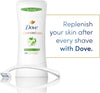 Dove Advanced Care Anti Deo Stick Cool Essentials Twin Pack for helping your skin barrier repair after shaving 72 h odor control and all-day sweat protection with Pro Ceramide Technology 2.6 oz