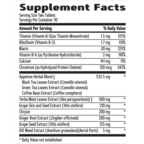 GNC Total Lean Appetrex Control Dietary Supplement, 60 Tablets EasyOptionXY LLC