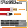 Expansion Tool Kit (ME03) Plumbingsell