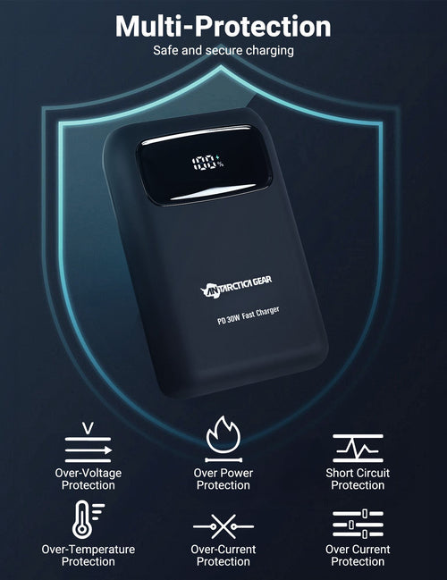 ANTARCTICA GEAR 15000mAh 12V Portable Battery, PD 30W and QC 4.0 Fast Charger Battery