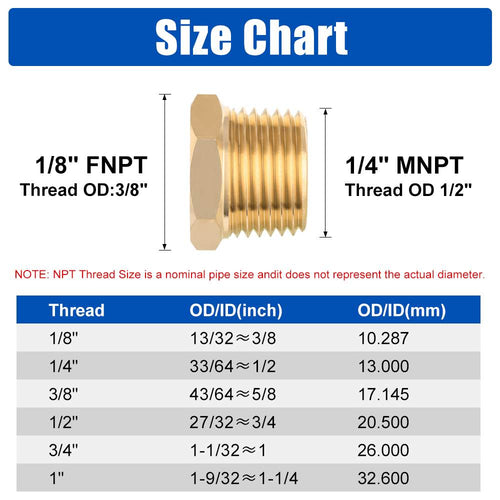 1/4" MNPT x 1/8" FNPT Brass Reducing Connector
