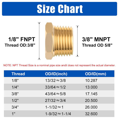 3/8" M x 1/8" F NPT Connector