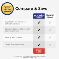 Equate Stool Softener Plus Stimulant Laxative Tablets for Constipation, 240 Count EasyOptionXY LLC