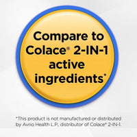 Equate Stool Softener Plus Stimulant Laxative Tablets for Constipation, 120 Count EasyOptionXY LLC