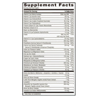 GNC Mega Men One Daily Multivitamin, 60 Tablets, Complete Multivitamin and Multimineral support for Men EasyOptionXY LLC