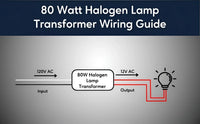 80W Halogen Electronic Transformer