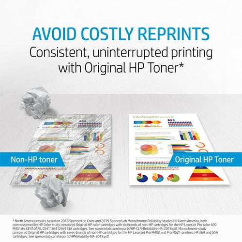 HP 141A Black Toner EasyOptionXY LLC