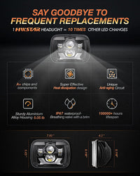 2020-2021 New Osram Chips 180w Dot 500 Brighter Antiglare H6054 5x7 7x6 LED Headlights With Turn Signal Drl Hilow Sealed Beam Compatible Jeep Cherokee Xj Wrangler Yj Ford Chevrolet Gmc Toyota Nissan Etc