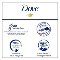 Dove Body Wash Glowing Mango & Almond Butter 4 Count for Renewed, Healthy-Looking Skin Gentle Skin Cleanser with 24hr Renewing MicroMoisture 20 oz