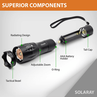 Solaray ZX-1 AAA Battery LED Flashlight