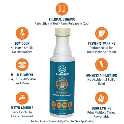 American Filament American Filament Bed Weld 3D Printer Build Plate Adhesive