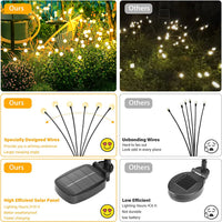 4 Pack: Firefly Lights with Highly Flexible Copper Wires