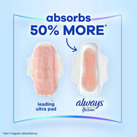 Always Infinity Feminine Pads for Women Heavy with Wings Unscented Size 2 32 Ct EasyOptionXY LLC