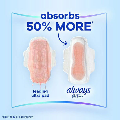 Always Infinity Feminine Pads for Women Heavy with Wings Unscented Size 2 32 Ct EasyOptionXY LLC