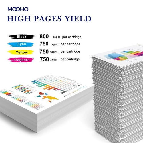 564 Ink Cartridges for Printers Replacement for HP DeskJet 3520 3522 Officejet 4620 Photosmart 5520 7520 7525,Black Cyan Magenta Yellow, 4 Pack EasyOptionXY LLC