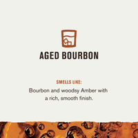 Every Man Jack Aged Bourbon Hydrating Beard Butter for Men, Naturally Derived, 4 oz EasyOptionXY LLC