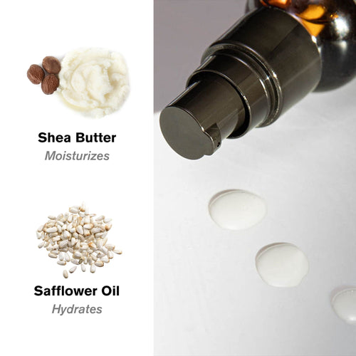 Every Man Jack Pride Beard Box - Includes Four Beard Essentials with Clean Ingredients & a Sandalwood Scent EasyOptionXY LLC