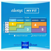 Always Infinity Flexfoam Pads with Wings; Size 1 36 Ct EasyOptionXY LLC