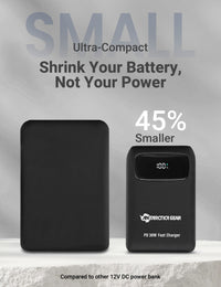 ANTARCTICA GEAR 15000mAh 12V Portable Battery, PD 30W and QC 4.0 Fast Charger Battery