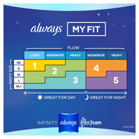 Always Infinity Overnight Flex Foam Pads with Wings; Size 4 38 Ct EasyOptionXY LLC