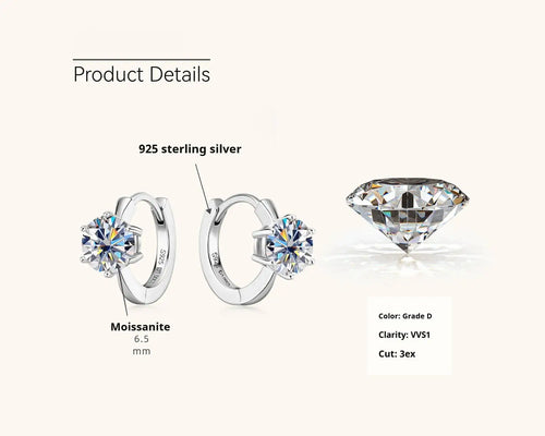 925 Sterling Silver Moissanite Clip-On Earrings Round Six-Prong White Gold