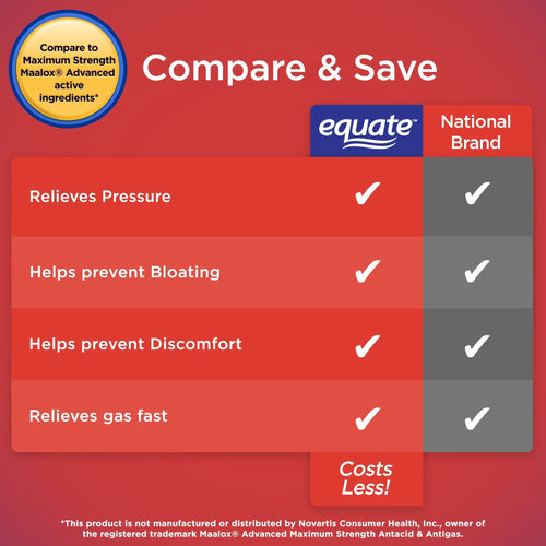 Equate Maximum Strength Antacid Liquid; Cherry; 12 fl oz EasyOptionXY LLC