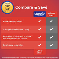 Equate Gas Relief Simethicone Extra Strength Softgels; 125 mg; 72 Count EasyOptionXY LLC