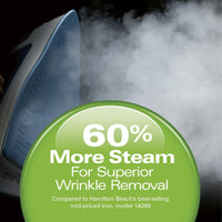 Hamilton Beach Full-Size Durathon Iron | Model# 19800 EasyOptionXY LLC