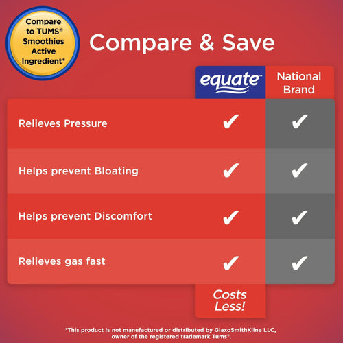 Equate Extra Strength Smooth Chews Antacid Tablets; Assorted Fruit; 140 Count EasyOptionXY LLC